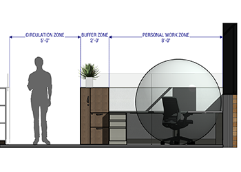 Diagram of new office layout