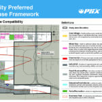 Phoenix Sky Harbor International Airport preferred plan