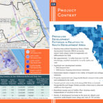 Daytona Beach International Airport Project Context