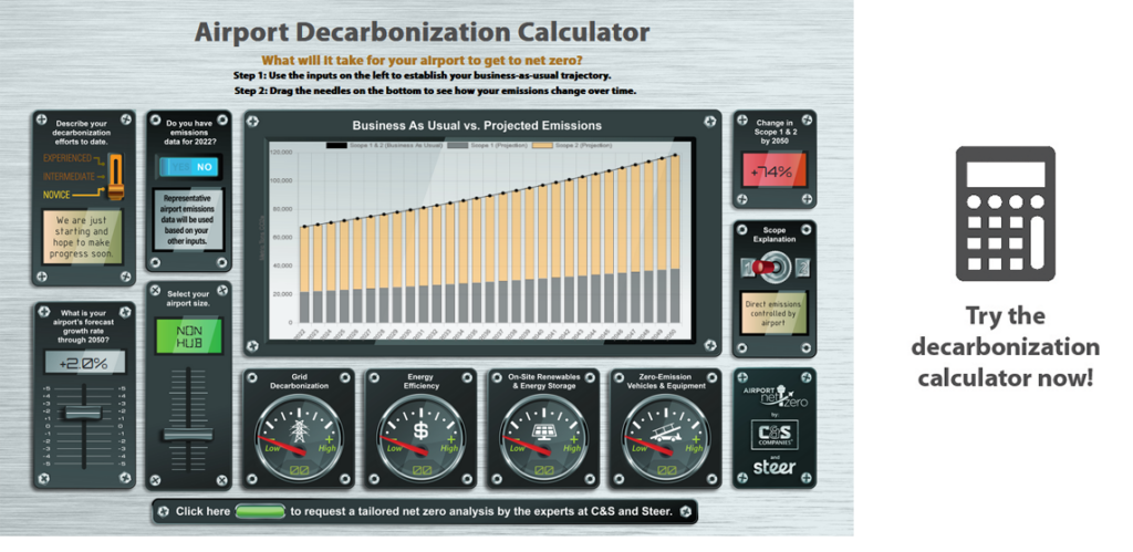 airport decarbonization calculator net zero greenhouse gas emissions reduction