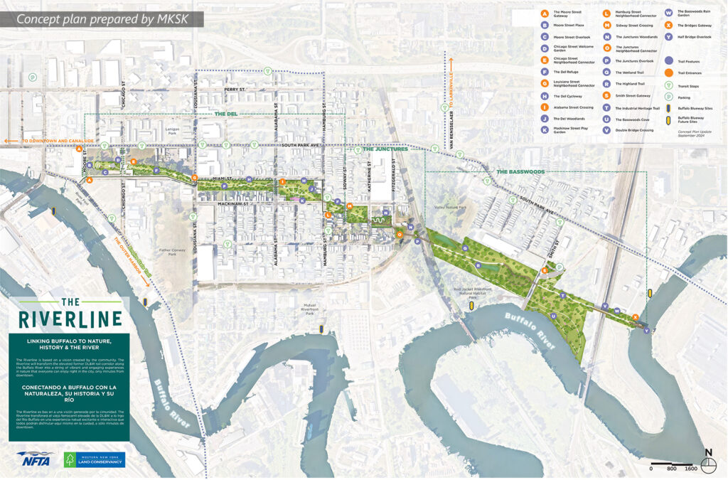 Concept plan created by MKSK the for The Riverline project. 